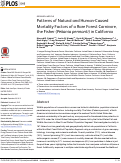 Cover page: Patterns of Natural and Human-Caused Mortality Factors of a Rare Forest Carnivore, the Fisher (Pekania pennanti) in California