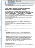 Cover page: Genetic Variation Associated with Longer Telomere Length Increases Risk of Chronic Lymphocytic Leukemia