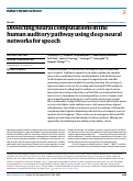 Cover page: Dissecting neural computations in the human auditory pathway using deep neural networks for speech.