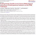 Cover page: Probing Charge Transfer across Various Metal Support Interactions in Heterogeneous Catalysts via 4D-STEM Techniques