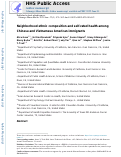 Cover page: Neighborhood Ethnic Composition and Self-rated Health Among Chinese and Vietnamese American Immigrants