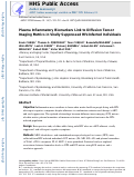 Cover page: Plasma inflammatory biomarkers link to diffusion tensor imaging metrics in virally suppressed HIV-infected individuals.