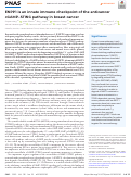 Cover page: ENPP1 is an innate immune checkpoint of the anticancer cGAMP-STING pathway in breast cancer.