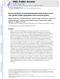 Cover page: Decreased LRIG1 in fulvestrant-treated luminal breast cancer cells permits ErbB3 upregulation and increased growth