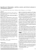 Cover page: Appetite and inflammation, nutrition, anemia, and clinical outcome in hemodialysis patients