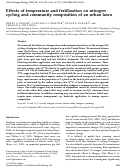 Cover page: Effects of temperature and fertilization on nitrogen cycling and community composition of an urban lawn