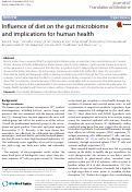 Cover page: Influence of diet on the gut microbiome and implications for human health