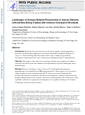 Cover page: Landscape of Immune-Related Pneumonitis in Cancer Patients with Asthma Being Treated with Immune Checkpoint Blockade.