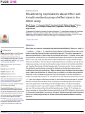 Cover page: Recalibrating expectations about effect size: A multi-method survey of effect sizes in the ABCD study