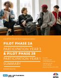 Cover page: MTSS School-Site Implementation: Pilot Phase 2A Participation Year 3 &amp; Phase 2B Participation Year 1 Summary