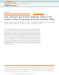 Cover page: Spin injection and inverse Edelstein effect in the surface states of topological Kondo insulator SmB6