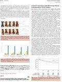 Cover page: Factors Associated with One-Year Amputation-Free Survival Following Lower Extremity Revascularization in Patients with Chronic Limb-Threatening Ischemia: An Analysis of VQI-Medicare-Linked Database