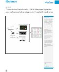 Cover page: Translational modulator ISRIB alleviates synaptic and behavioral phenotypes in Fragile X syndrome.