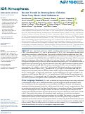 Cover page: Recent Trends in Stratospheric Chlorine From Very Short‐Lived Substances