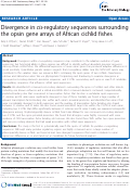 Cover page: Divergence in cis-regulatory sequences surrounding the opsin gene arrays of African cichlid fishes