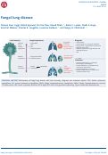 Cover page: Fungal lung disease.