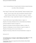 Cover page: Social vs. non-social measures of learning potential for predicting community functioning across phase of illness in schizophrenia