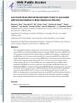 Cover page: Low serum brain-derived neurotrophic factor is associated with suicidal ideation in major depressive disorder