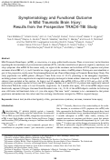 Cover page: Symptomatology and functional outcome in mild traumatic brain injury: results from the prospective TRACK-TBI study.