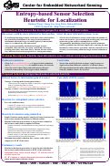 Cover page: Entropy Based Sensor Selection Heuristic for Localization