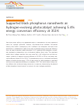 Cover page: RETRACTED ARTICLE: Supported black phosphorus nanosheets as hydrogen-evolving photocatalyst achieving 5.4% energy conversion efficiency at 353 K