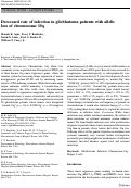 Cover page: Decreased rate of infection in glioblastoma patients with allelic loss of chromosome 10q