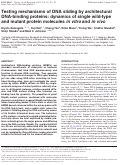 Cover page: Testing mechanisms of DNA sliding by architectural DNA-binding proteins: dynamics of single wild-type and mutant protein molecules in vitro and in vivo