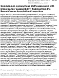 Cover page: Common non-synonymous SNPs associated with breast cancer susceptibility: findings from the Breast Cancer Association Consortium.