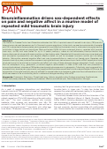 Cover page: Neuroinflammation drives sex-dependent effects on pain and negative affect in a murine model of repeated mild traumatic brain injury.