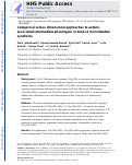 Cover page: Categorical Versus Dimensional Approaches to Autism-Associated Intermediate Phenotypes in 22q11.2 Microdeletion Syndrome