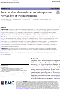 Cover page: Relative abundance data can misrepresent heritability of the microbiome