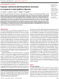 Cover page: Amazon rainforest photosynthesis increases in response to atmospheric dryness