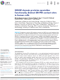 Cover page: GRAM domain proteins specialize functionally distinct ER-PM contact sites in human cells