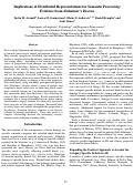 Cover page: Implications of Distributed Representations for Semantic Processing: Evidence from Alzheimer's Disease