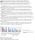 Cover page: Medical Student Educational Resource Utilization During the EM Clerkship