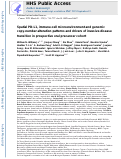 Cover page: Spatial PD‐L1, immune‐cell microenvironment, and genomic copy‐number alteration patterns and drivers of invasive‐disease transition in prospective oral precancer cohort