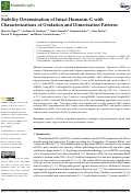 Cover page: Stability Determination of Intact Humanin-G with Characterizations of Oxidation and Dimerization Patterns