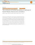 Cover page: Two centuries of limited variability in subtropical North Atlantic thermocline ventilation