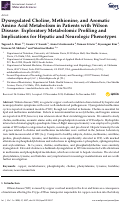 Cover page: Dysregulated Choline, Methionine, and Aromatic Amino Acid Metabolism in Patients with Wilson Disease: Exploratory Metabolomic Profiling and Implications for Hepatic and Neurologic Phenotypes.