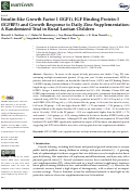 Cover page: Insulin-like Growth Factor 1 (IGF1), IGF Binding Protein-3 (IGFBP3) and Growth Response to Daily Zinc Supplementation: A Randomized Trial in Rural Laotian Children.