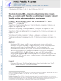 Cover page: The mitochondrial BK<sub>Ca</sub> channel cardiac interactome reveals BK<sub>Ca</sub> association with the mitochondrial import receptor subunit Tom22, and the adenine nucleotide translocator.