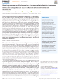 Cover page: Sharing names and information: Incidental similarities between CEOs and analysts can lead to favoritism in information disclosure.