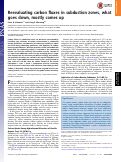 Cover page: Reevaluating carbon fluxes in subduction zones, what goes down, mostly comes up.