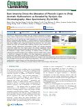 Cover page: Burn Intensity Drives the Alteration of Phenolic Lignin to (Poly) Aromatic Hydrocarbons as Revealed by Pyrolysis Gas Chromatography-Mass Spectrometry (Py-GC/MS).