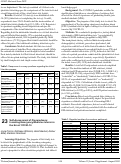 Cover page: Self-Assessment of Preparedness: Incoming Emergency Medicine Interns in the Era of COVID-19