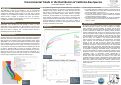 Cover page: Enviromental Trends in the Distribution of California Bee Species