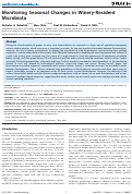 Cover page: Monitoring Seasonal Changes in Winery-Resident Microbiota