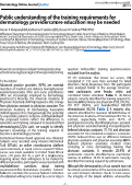 Cover page: Public understanding of the training requirements for dermatology providers: more education may be needed