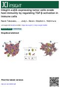 Cover page: Integrin αvβ8–expressing tumor cells evade host immunity by regulating TGF-β activation in immune cells