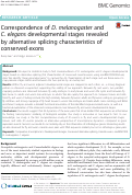 Cover page: Correspondence of D. melanogaster and C. elegans developmental stages revealed by alternative splicing characteristics of conserved exons